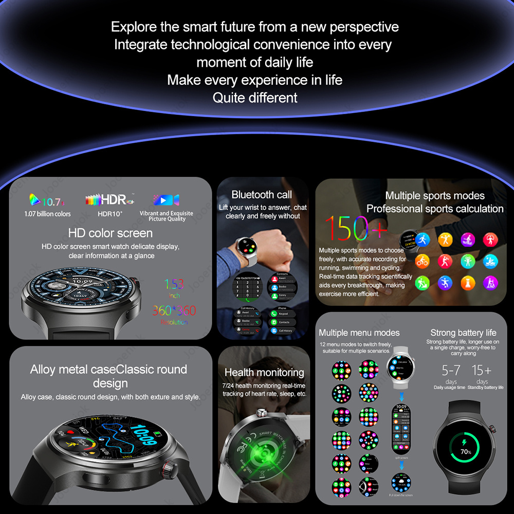 Watch 5 Pro Upgrade GPS NFC Sm - Smartwatch Health Watches For Men 评论和价格