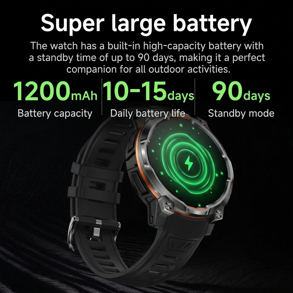 2026 New Ultra GPS Smart Watch - Smartwatch Samsung Watches For Men 评论和价格