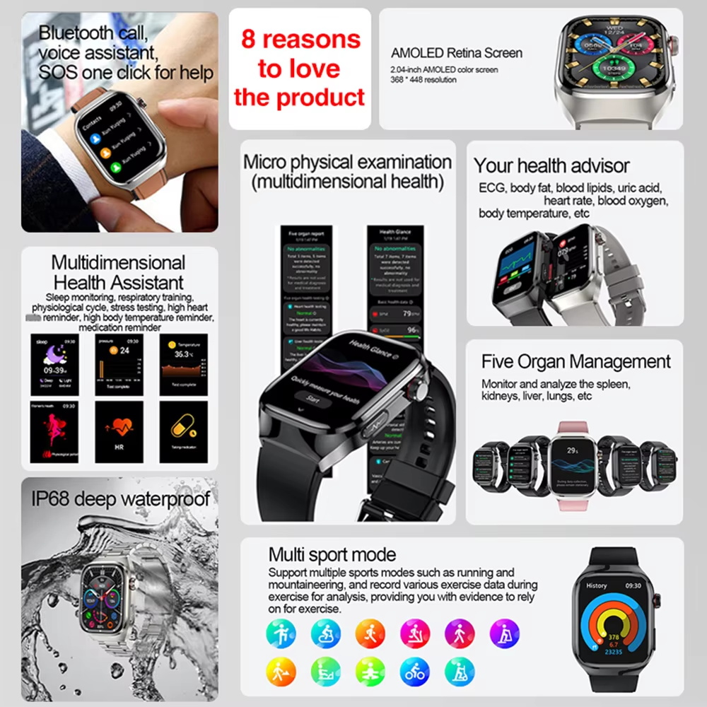 2026 New Nursing Grade Uric Ac - Smartwatch Health Watches For Men 评论和价格