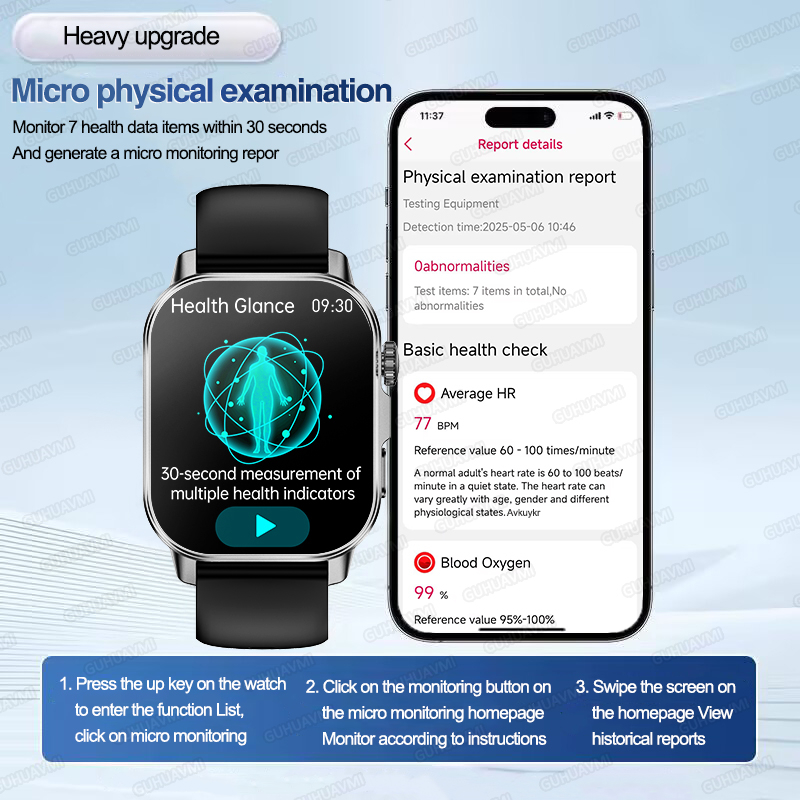 Nursing Grade New ECG+PPG Thre - Smartwatch Health Watches For Men 评论和价格